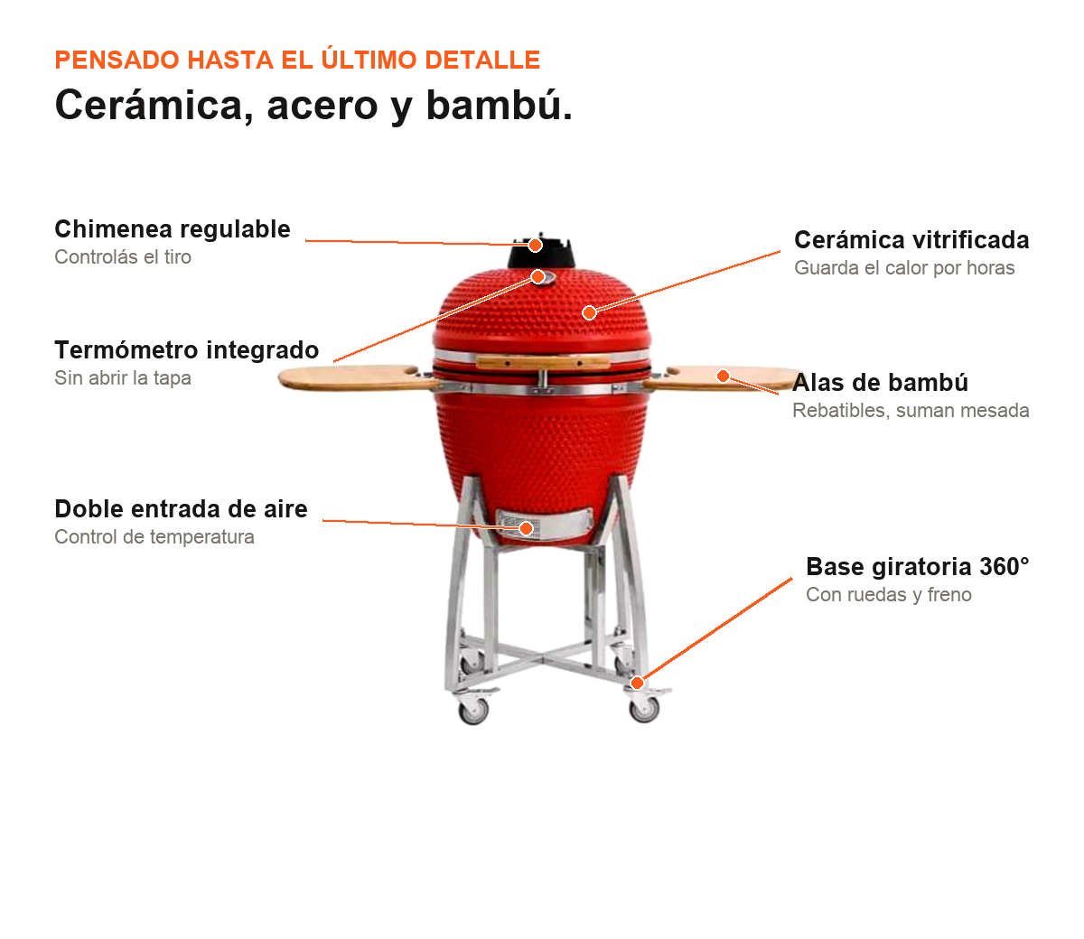 Detalles del kamado Flame 21 pulgadas