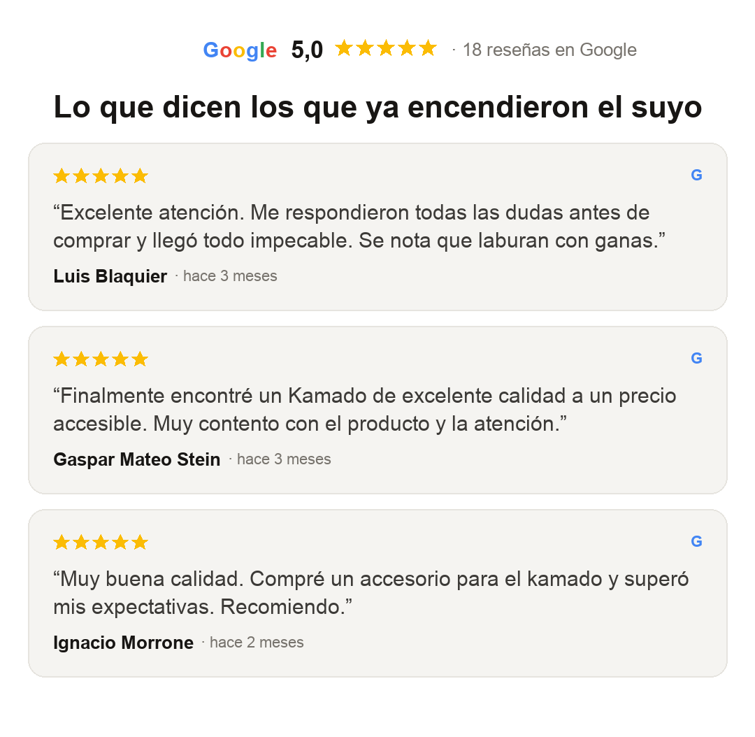 Resenas de Google 5 estrellas de KRAVA
